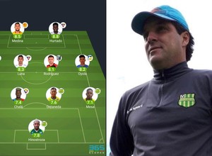 El equipo ideal de la fecha 15 de la LigaPro
