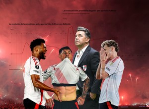Infografía: el déficit que Olé adelantó y que condenó a River en la Libertadores