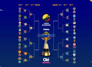 Copa Ecuador: dos cruces de cuartos confirmados, resultados y la llave hacia la final