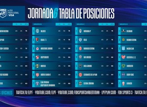 eLPF 2024: la liga ya tiene a sus primeros clasificados a playoffs
