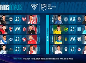 Racing e Independiente avanzan a cuartos de final