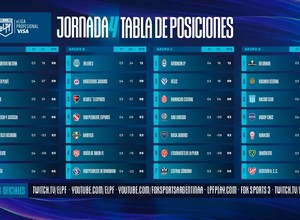 Deportivo Riestra, la sorpresa en la cuarta fecha de la eLPF 2024