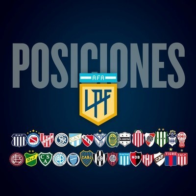 La tabla de la Liga Profesional: Atlético Tucumán empató y no pudo acercarse a Huracán y Vélez