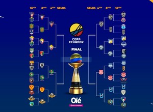 Copa Ecuador: cuartos de final confirmados, resultados y la llave hacia la final
